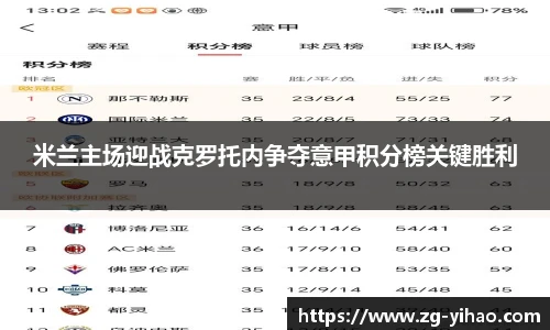 米兰主场迎战克罗托内争夺意甲积分榜关键胜利